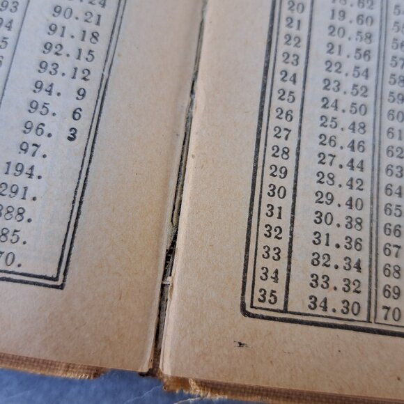 Musson's Ready Reckoner Form & Log Book - Picture 11 of 11